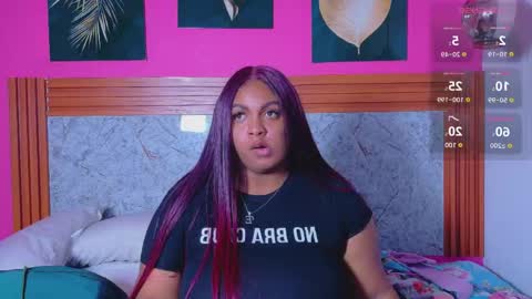 Snapshot of curvyhomebebe chatting on 23, 4, 2026 curvyhomebebe online show from 23, 4, 2026