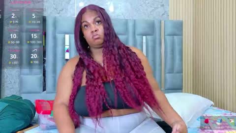 Snapshot of curvyhomebebe chatting on 5, 5, 2026 curvyhomebebe online show from 5, 5, 2026