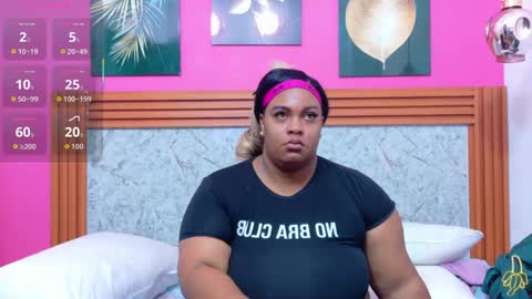 Snapshot of curvyhomebebe chatting on 17, 5, 2026 curvyhomebebe online show from 17, 5, 2026