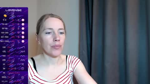 cute_lion_ online show from 18, 1, 2025