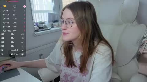 Snapshot of cutiepiealice chatting on 7, 5, 2026 Alice online show from 7, 5, 2026