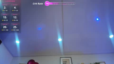 Laura online show from 15, 5, 2026
