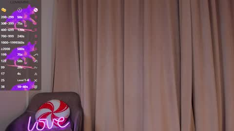 Cwen online show from 1, 4, 2026