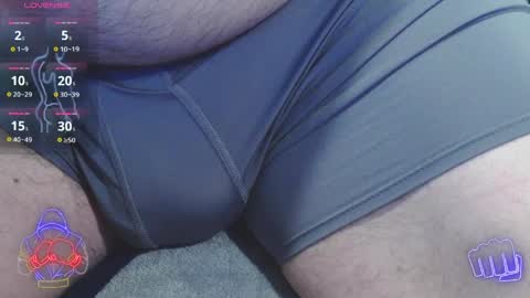 Snapshot of dadbodsensei chatting on 3, 4, 2026 DadbodSensei online show from 3, 4, 2026