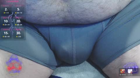 Snapshot of dadbodsensei chatting on 6, 4, 2026 DadbodSensei online show from 6, 4, 2026