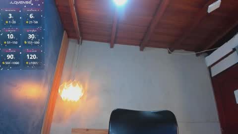 Snapshot of daiisy_kiss chatting on 13, 2, 2026 daiisy_kiss online show from 13, 2, 2026