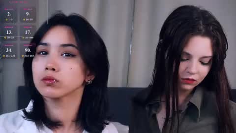 Snapshot of dainalargena chatting on 26, 6, 2026 Aoi and Lily best friends online show from 26, 6, 2026