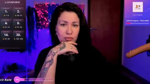 Dakota online show from 7, 1, 2026