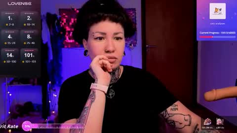 Dakota online show from 13, 1, 2026