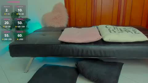 Snapshot of damn_fantasy chatting on 14, 2, 2025 Kary-- independent model Schedule 0530am-1000am colombian time online show from 14, 2, 2025