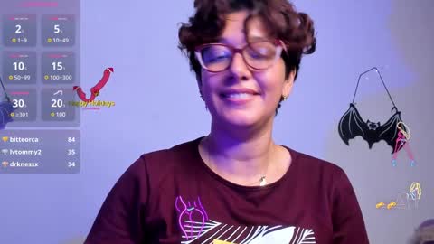 Snapshot of daniela_giraldo88 chatting on 15, 12, 2024 Daniela online show from 15, 12, 2024