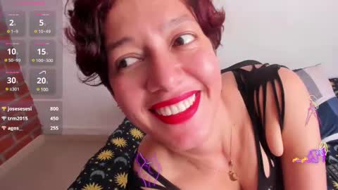 Snapshot of daniela_giraldo88 chatting on 13, 2, 2025 Daniela online show from 13, 2, 2025