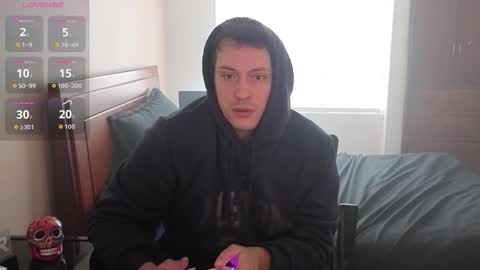 Snapshot of danruiz33 chatting on 11, 2, 2026 Dan online show from 11, 2, 2026