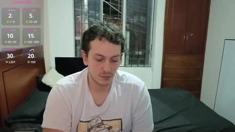 Snapshot of danruiz33 chatting on 14, 2, 2026 Dan online show from 14, 2, 2026