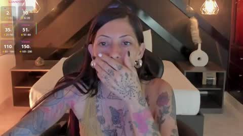 Snapshot of dark_gotica chatting on 6, 5, 2026 M I K A E L A online show from 6, 5, 2026