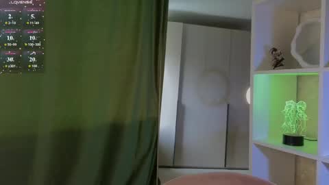 Snapshot of dark_honey_ chatting on 9, 5, 2026 Nova online show from 9, 5, 2026