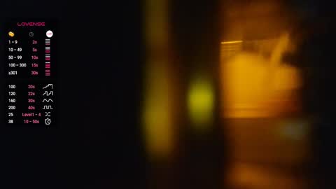 LushLavish online show from 9, 9, 2025