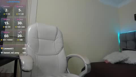 dawn_16 online show from 2, 2, 2025