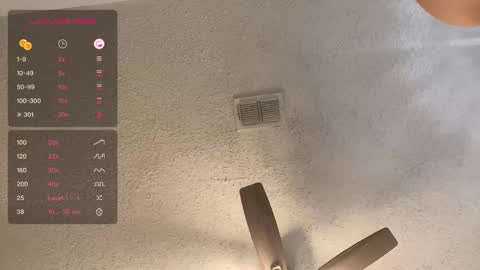 dayqueen1 online show from 7, 12, 2024