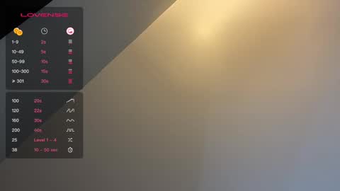 dayqueen1 online show from 7, 1, 2025