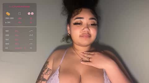 dayqueen1 online show from 23, 3, 2026