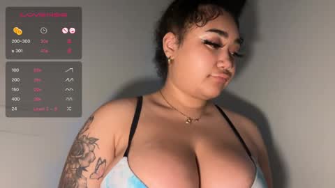 dayqueen1 online show from 24, 3, 2026