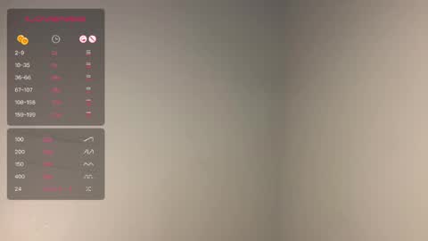 dayqueen1 online show from 9, 4, 2026