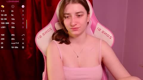 Snapshot of deizysweet chatting on 18, 3, 2026 Princess Potato online show from 18, 3, 2026