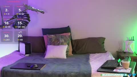 Snapshot of deliciousmonster30 chatting on 26, 4, 2026 Kitty online show from 26, 4, 2026