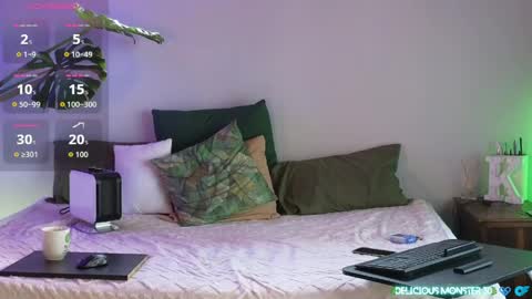 Snapshot of deliciousmonster30 chatting on 3, 5, 2026 Kitty online show from 3, 5, 2026