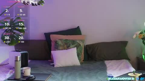 Snapshot of deliciousmonster30 chatting on 4, 6, 2026 Kitty online show from 4, 6, 2026