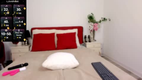 Snapshot of dirtystudentgirl chatting on 11, 3, 2025 Chloe online show from 11, 3, 2025