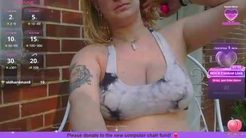Snapshot of dixie_comanche chatting on 8, 4, 2026 dixie_comanche online show from 8, 4, 2026