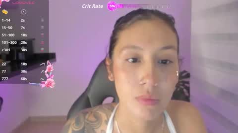 veronica  Independent model online show from 19, 1, 2026