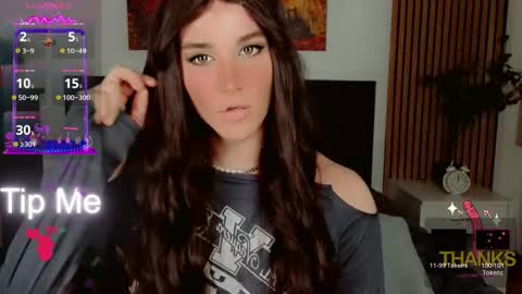 Helen   my second account  online show from 19, 3, 2026