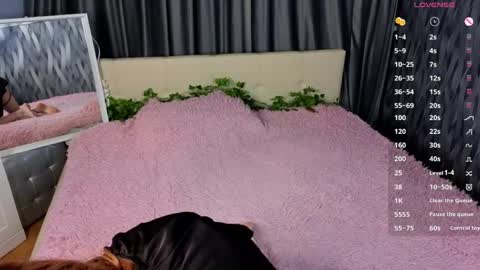 doughyworrying online show from 30, 4, 2026