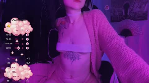 Snapshot of drillhouse_ chatting on 13, 2, 2026 Tara Sonny online show from 13, 2, 2026