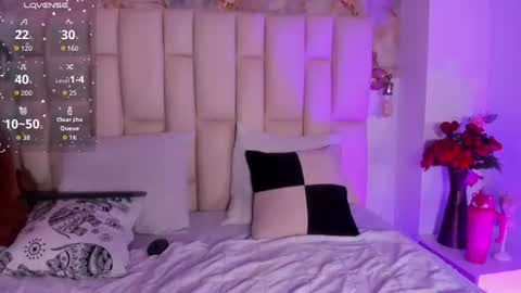 Snapshot of dulce_castro chatting on 11, 6, 2026 Dulce Castro online show from 11, 6, 2026