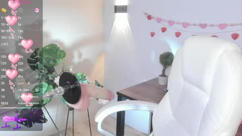Snapshot of ela_lane_2 chatting on 10, 5, 2026 ELA online show from 10, 5, 2026