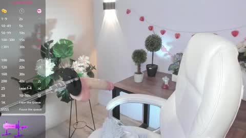 Snapshot of ela_lane_2 chatting on 2, 6, 2026 ELA online show from 2, 6, 2026