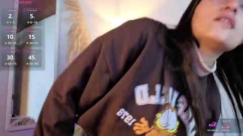 Snapshot of elecktra_sweet chatting on 5, 6, 2026 Elecktra online show from 5, 6, 2026