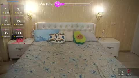 Snapshot of eliarose chatting on 2, 5, 2026 Luna online show from 2, 5, 2026