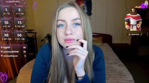Snapshot of elinor_faith chatting on 14, 2, 2025 elinor_faith online show from 14, 2, 2025