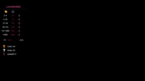 Eliss  online show from 8, 3, 2026