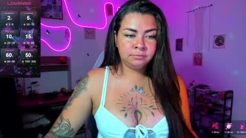 Elizabeth Martinez online show from 16, 6, 2026