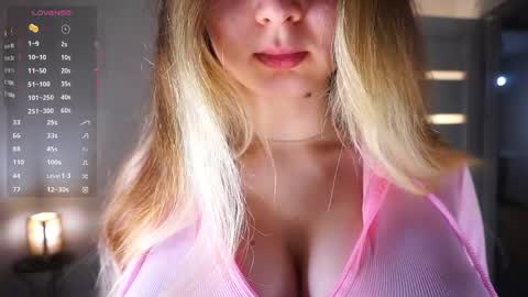 Snapshot of elizabethennals chatting on 3, 5, 2026 Elizabeth online show from 3, 5, 2026