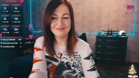 Snapshot of ellen_busty chatting on 19, 1, 2025 Elli NEXT STREAM online show from 19, 1, 2025