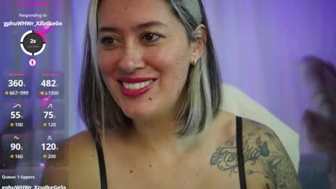 Ellie Ramos online show from 17, 5, 2026