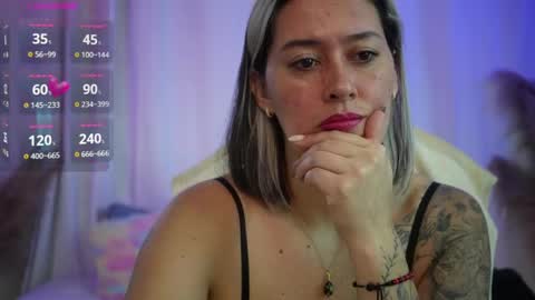 Ellie Ramos online show from 27, 5, 2026