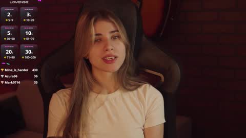 elliecutes online show from 28, 12, 2024